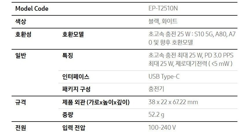 충전·전기 사양